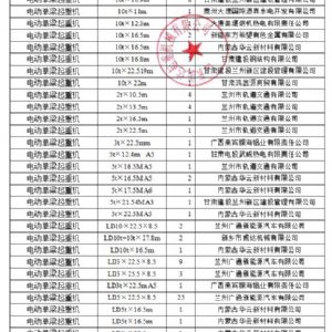 企業業績